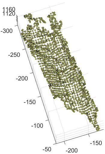 Point Cloud Filtering 的图像结果