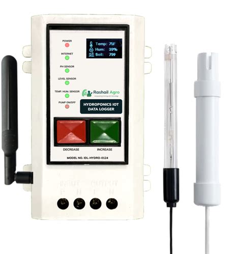 IoT Data Logger & Controllers for Smart Farming | Rashail Agro ...