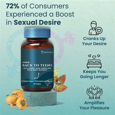 Ayurvedic Premature Ejaculation Tablets Zeroharm Back To Teens