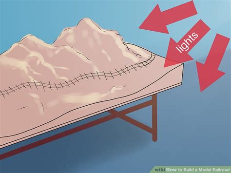 Image result for How to Build a Scale Model Railroad