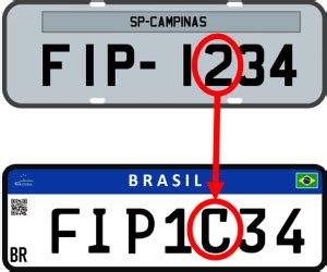 Placa Fipe - Converter Placa para Mercosul