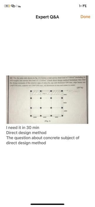 Image result for Direct Design Method with Safe