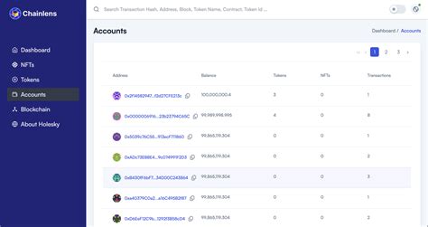 Image result for Create Blockchain Account