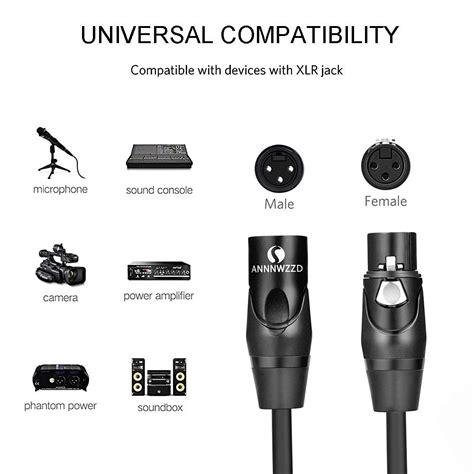 Buy LinkinPerk XLR Microphone Cable 6 Foot,XLR Male to Female ...