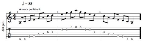 Image result for Smooth Lead Guitar Tutorial