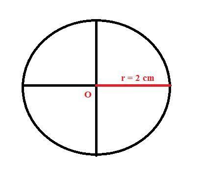 draw a circle of radius 2 cm on graph paper divide it in four equal ...
