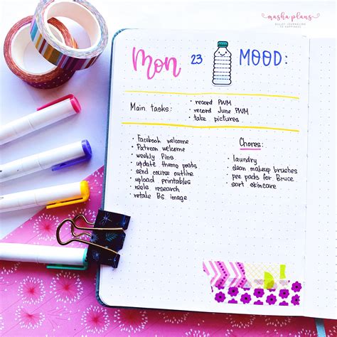 Image result for Activity Log Bullet Journal