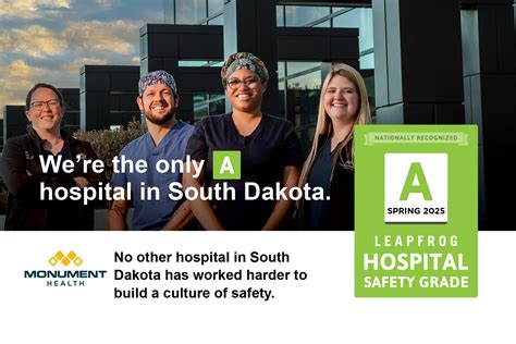 Monument Health Group Salary