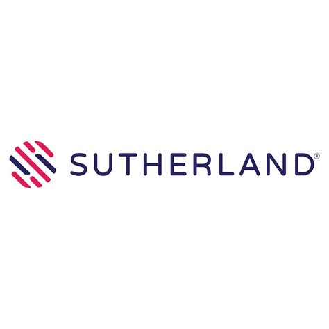 WiSkill : Skilling | Recruiting | Assessment