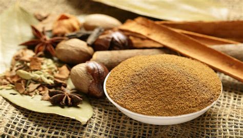 9 Things to Buy In Bangalore To Make Your Bangalore Diary Unforgettable