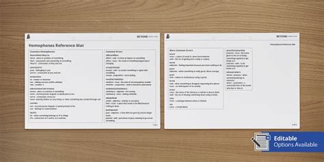Homophones Worksheet KS3 English | KS3 SPaG | Beyond English