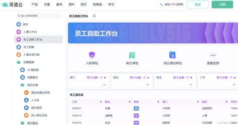 Image result for Jupiter Face Website Python