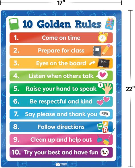 Buy Classroom Rules Posters For Kindergarten Elementary Middle School ...