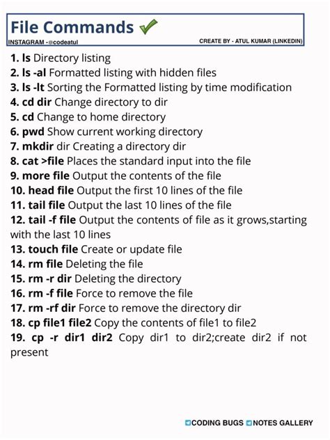 Image result for File Commands in Linux