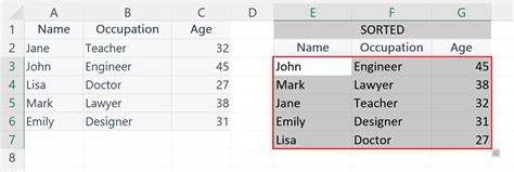 Image result for Microsoft Sort Features