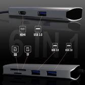 Bestor 6-in-1 Type C Hub | Enhance Your Connectivity with 4K HDMI Adapter