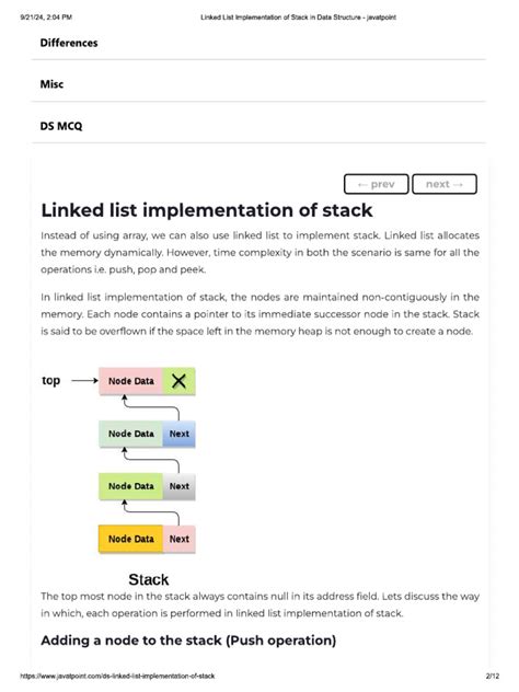 Image result for Linked List Algorithm Implementation