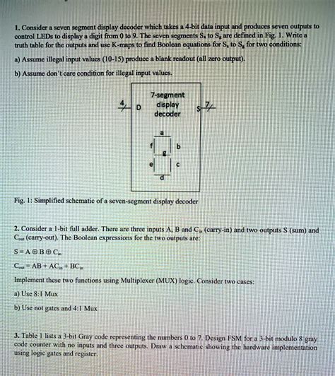 Image result for Seven Segment Display Decoder