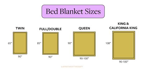 King Size Coverlet Dimensions