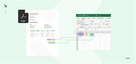 Image result for How to Extract Receipt PDF to Excel