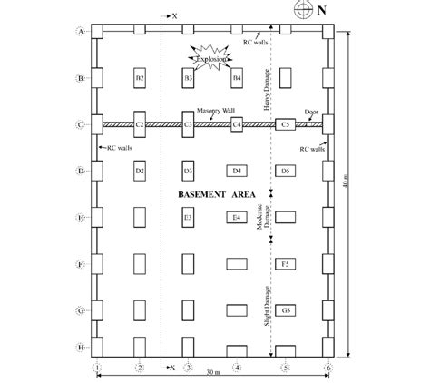 Image result for Bas Building Layout