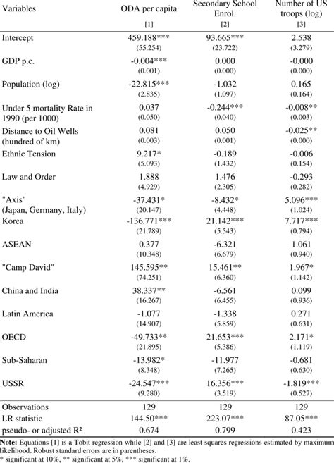 Image result for Answer In Reduced Form