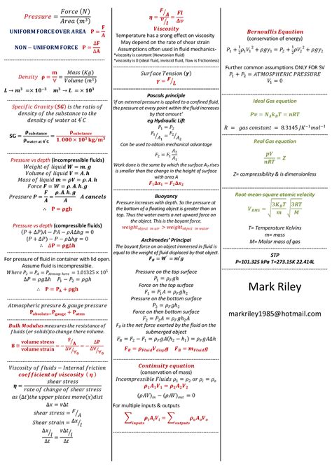 30750844 Fluids Dynamics Formula Sheet - 𝑃𝑟𝑒𝑠𝑠𝑢𝑟𝑒= 𝐹𝑜𝑟𝑐𝑒 𝑁 𝐴𝑟𝑒𝑎 𝑚 3 ...