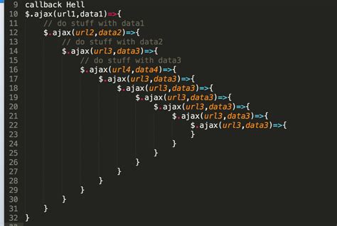 Image result for JavaScript Callback Hell