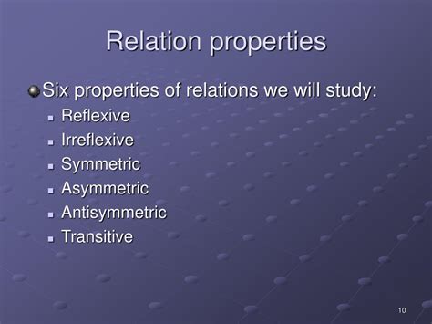 Image result for Relation Properties