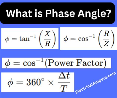 Image result for How to Determine Phase Angle