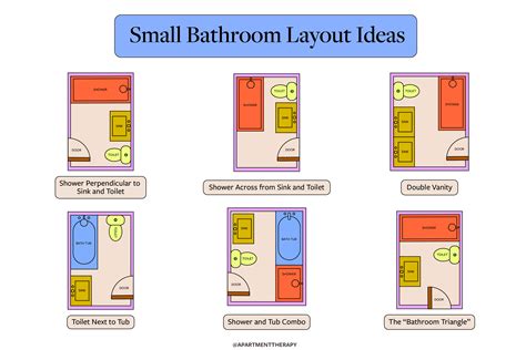 Smallest Bathroom Layouts Design Big Ideas For Small Bathrooms
