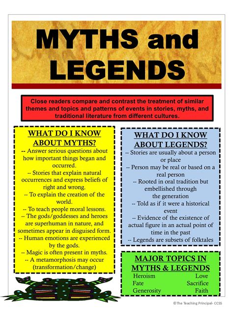 Myths and Legends Chart | Writing myths, Myths, Legend