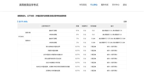 湘潭大学高等教育自学考试网络助学平台-使用帮助