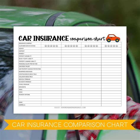 Auto Insurance Comparison Apps 的图像结果