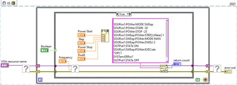 Image result for ATI Vision Virtual Signal Generator