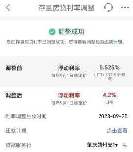 2022肇庆买房首付多少成？最低两成首付+4.1%房贷利率-肇庆楼盘网