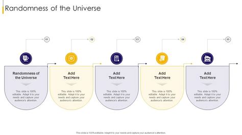 Image result for Randomness Universe