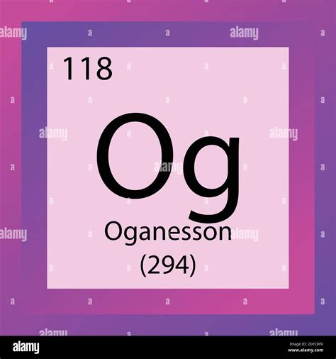 Periodic Table Single Elements