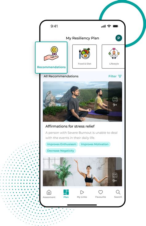 Building Resilience and Combating Burnout Programs | Resiliency Program