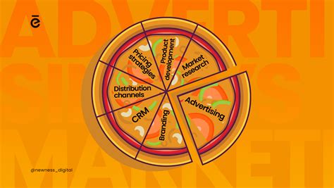 Marketing vs Advertising: Understanding the Difference | Newness