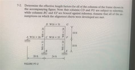 Image result for Alignment Specification Chart