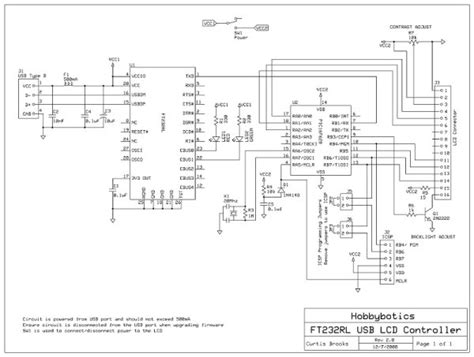 Image result for Serial Controller Hardware Explained