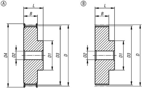 Toothed belt pulleys, T5 profile | norelem