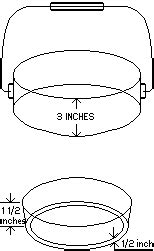 How to Build Gold Classifier 的图像结果