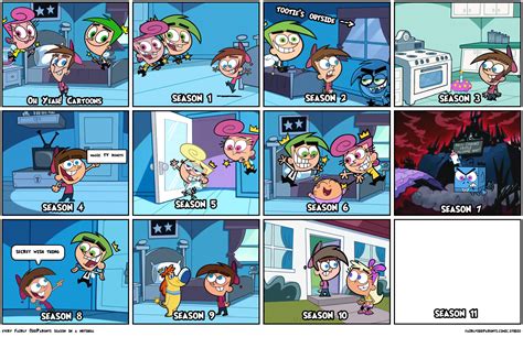 The Fairly Oddparents Oh Yeah Cartoons