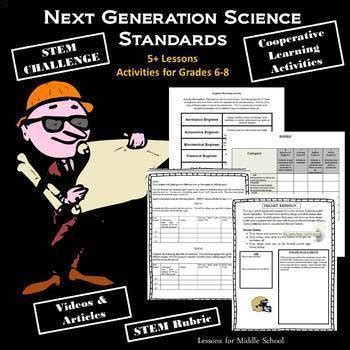 Image result for Engineering Design Process Middle School