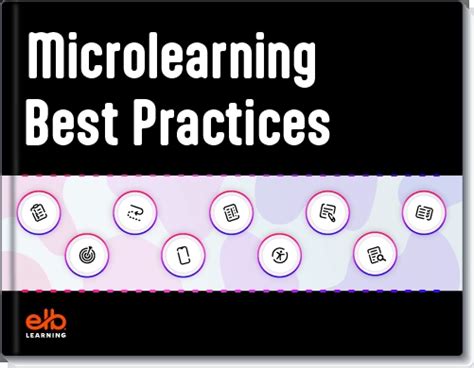 Image result for Micro Learning Techniques