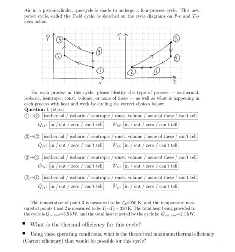 Cycle Process Example 的图像结果