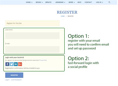 Registration Tutorial 的图像结果
