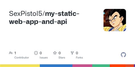 Image result for Right Join Example SQL Gifs